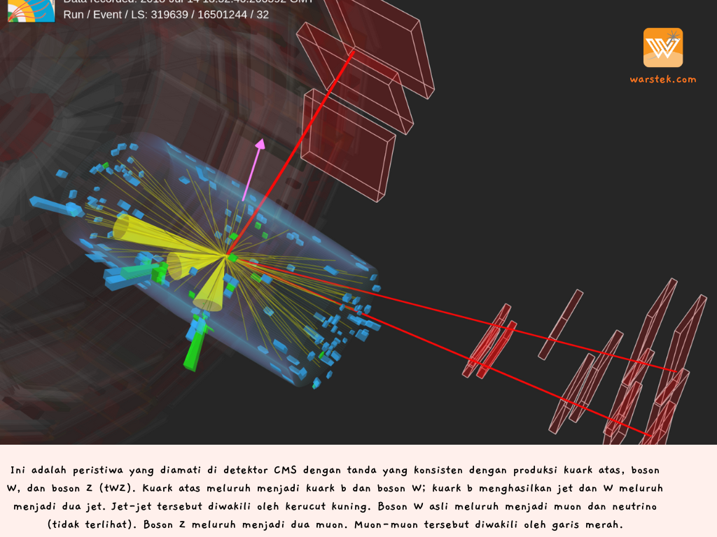 Gambar Artikel Warstek (10)